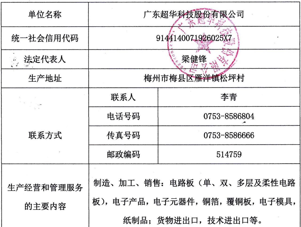 广东超华科技股份有限公司2020年度固体废物污染环境防治信息公示